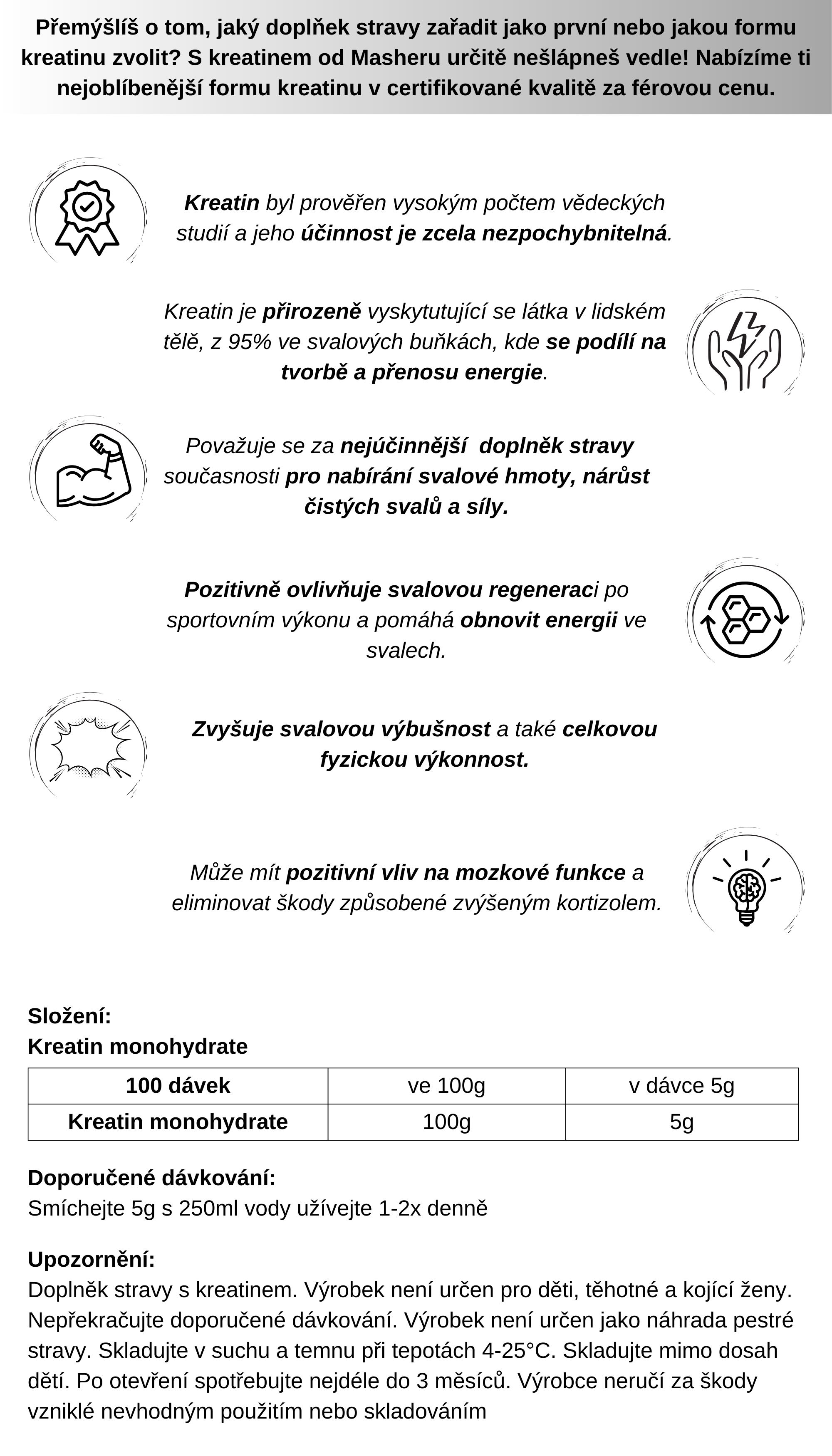Creatin monohydrate kreatin suplement od Masher pro zvýšení výkonu a svalové hmoty
