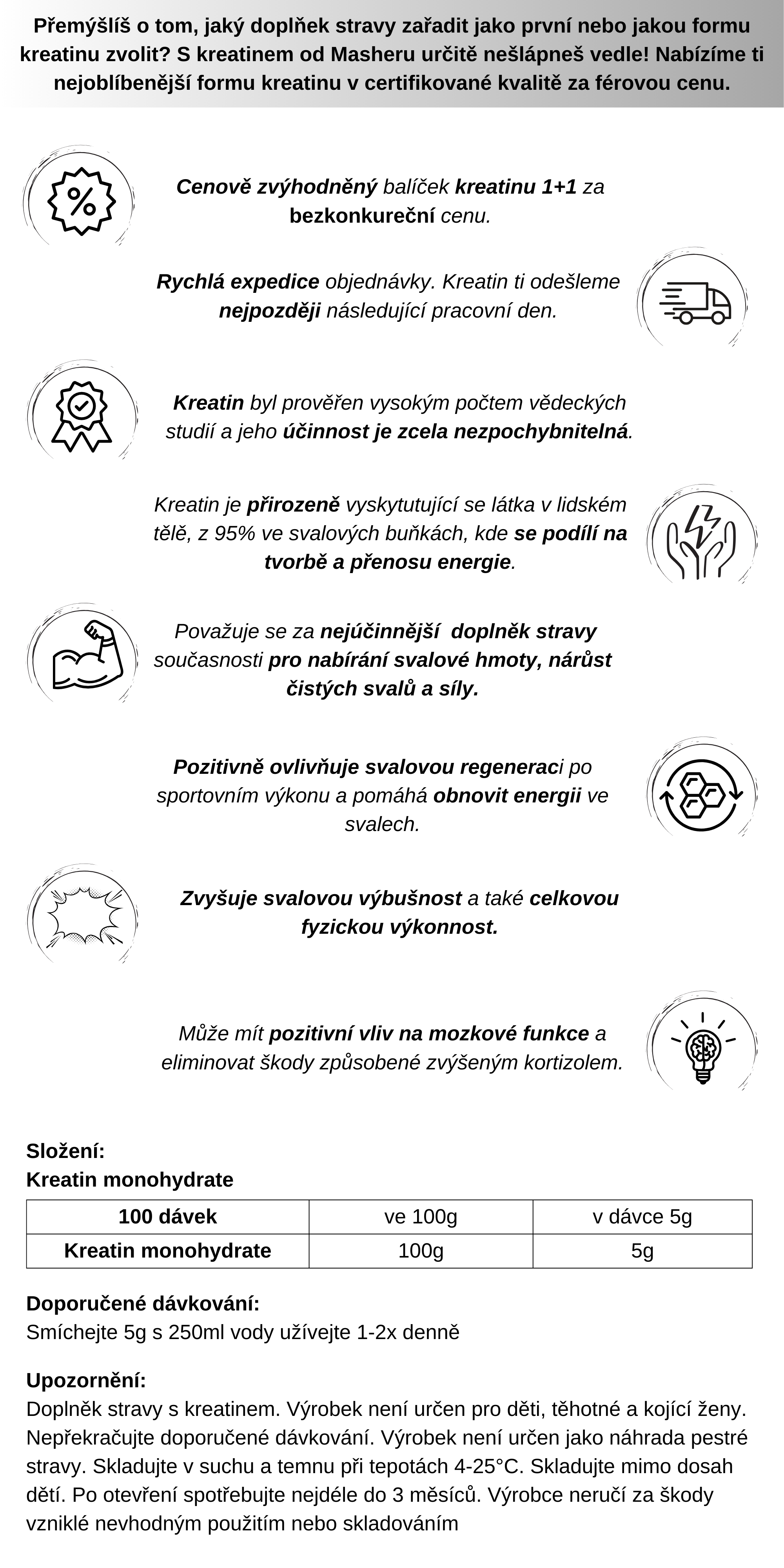 Creatin monohydrate kreatin 1+1 se slevou suplement od Masher pro zvýšení výkonu a svalové hmoty